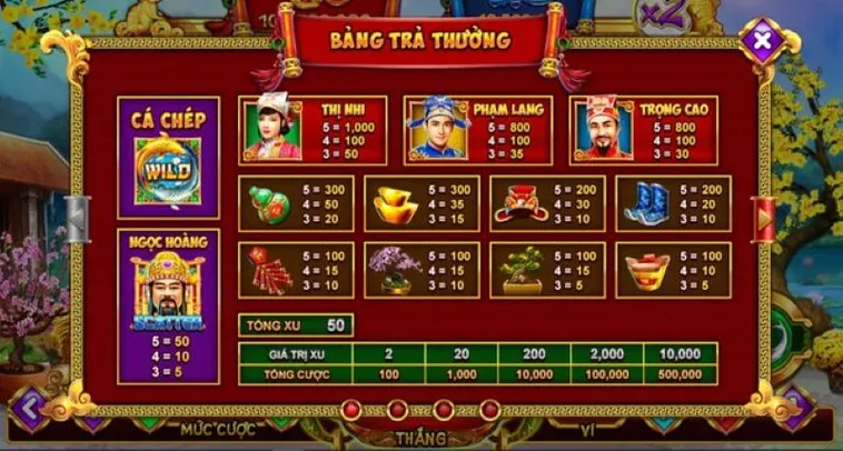 Bí Quyết Chơi Nổ Hũ Táo Quân Tại 8KBet Săn Jackpot Cực Dễ
